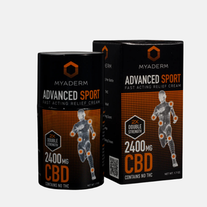 Advanced Sport Fast Acting Relief Cream — Myaderm